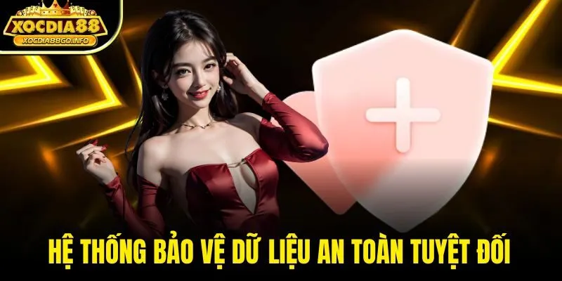 Hệ thống bảo vệ dữ liệu an toàn tuyệt đối