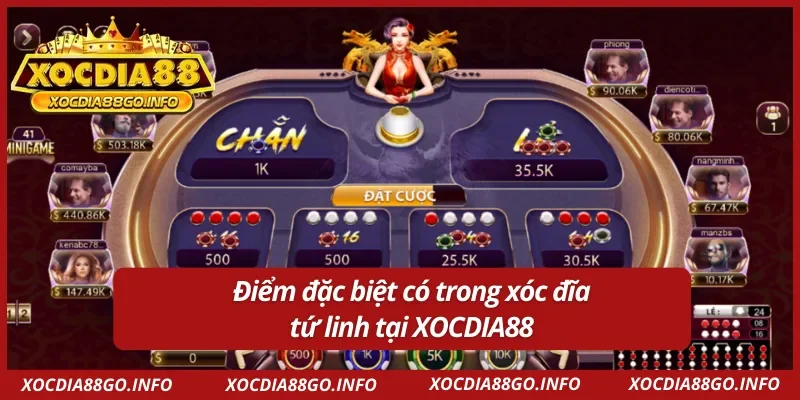 Sảnh phong bạch hổ tượng trưng cho sự mạnh mẽ